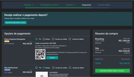 Listagem