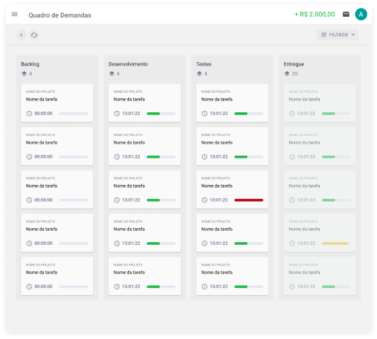 kanban